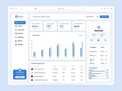 Omexa – Analytics Dashboard UI analytics dashboard application cards charts clean dashboard card dashboard charts dashboard design dashboard ui minimal modernui onboard onboarding saas statistic ui