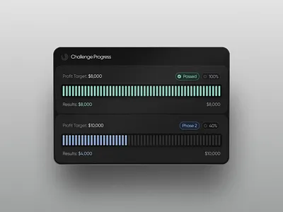 Prop Firm Challenge Progress UI blockchain challenge crypto dashboard interface platform design product design progress bar prop firm trading platform ui ux web3