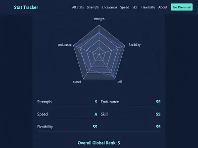 Stat Tracker animation branding graphic design logo motion graphics ui