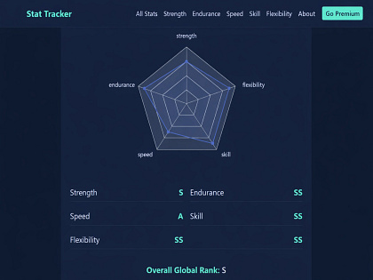 Stat Tracker