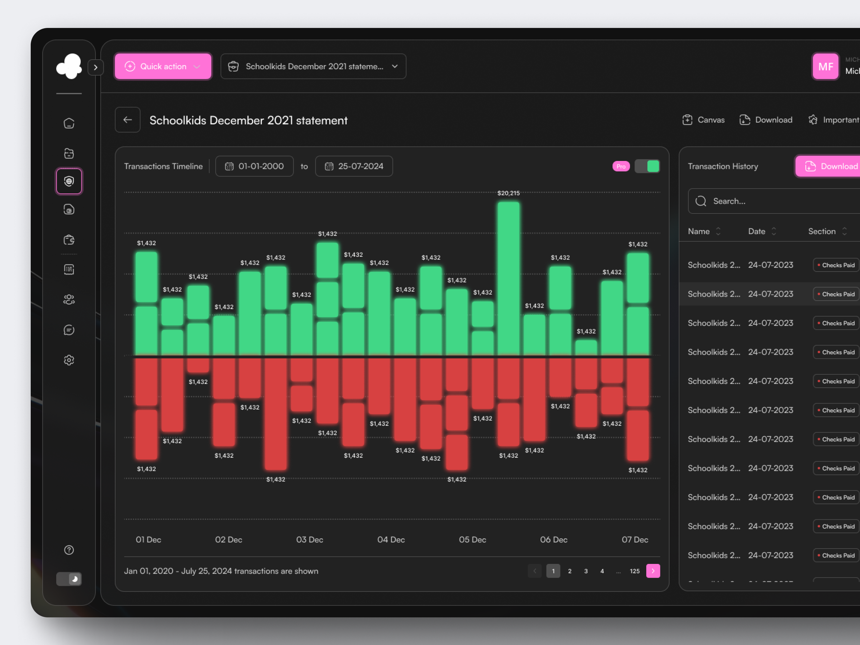 Intuitive Case Management Dashboard