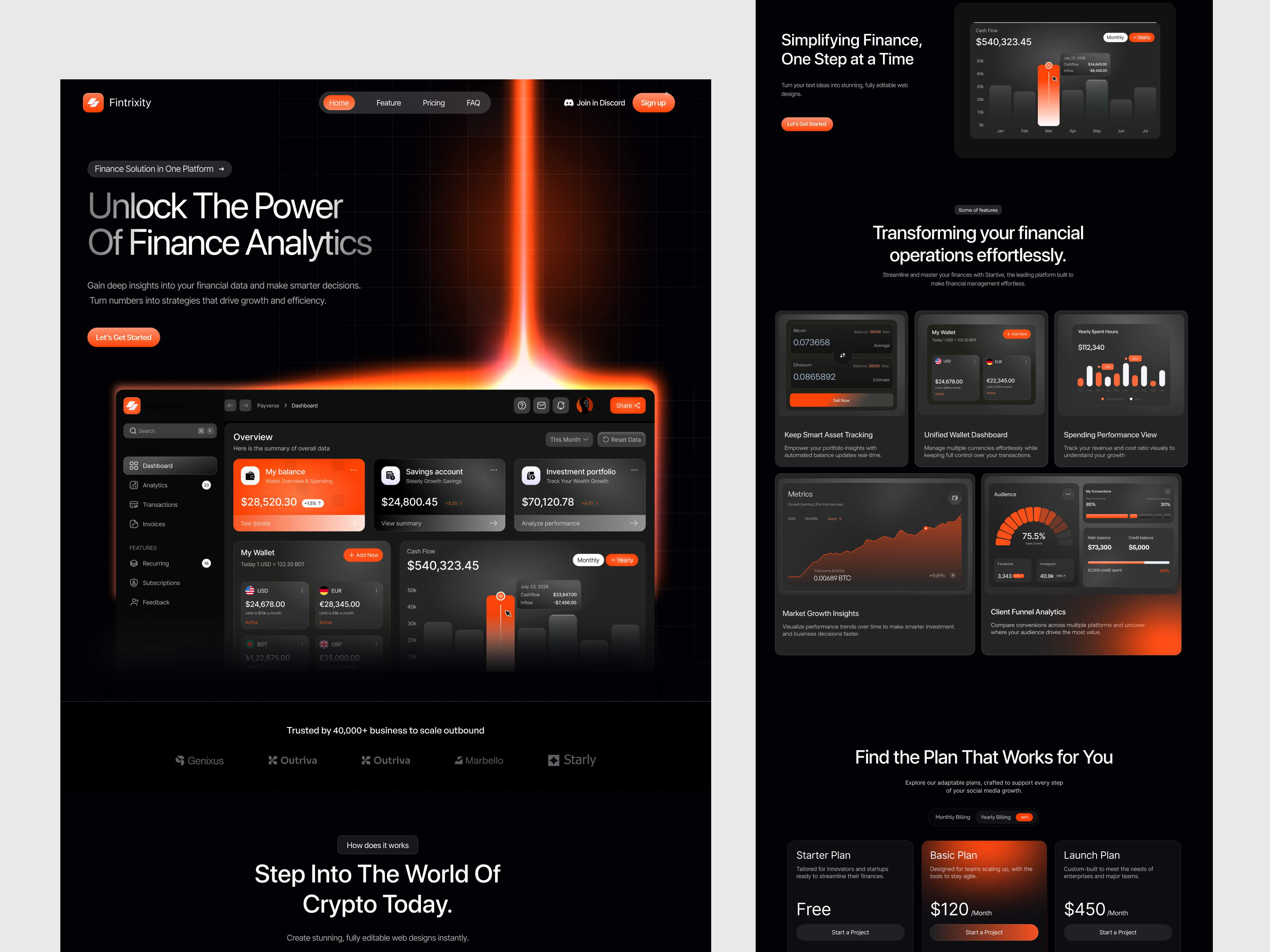 Fintrixity - Finance Landing Page analytics bank crypto crypto landing page dark dark mode dashboard finance finance analytics finance landing page finance platform fintech gradient high contrast landing page payment saas saas landing page web design website