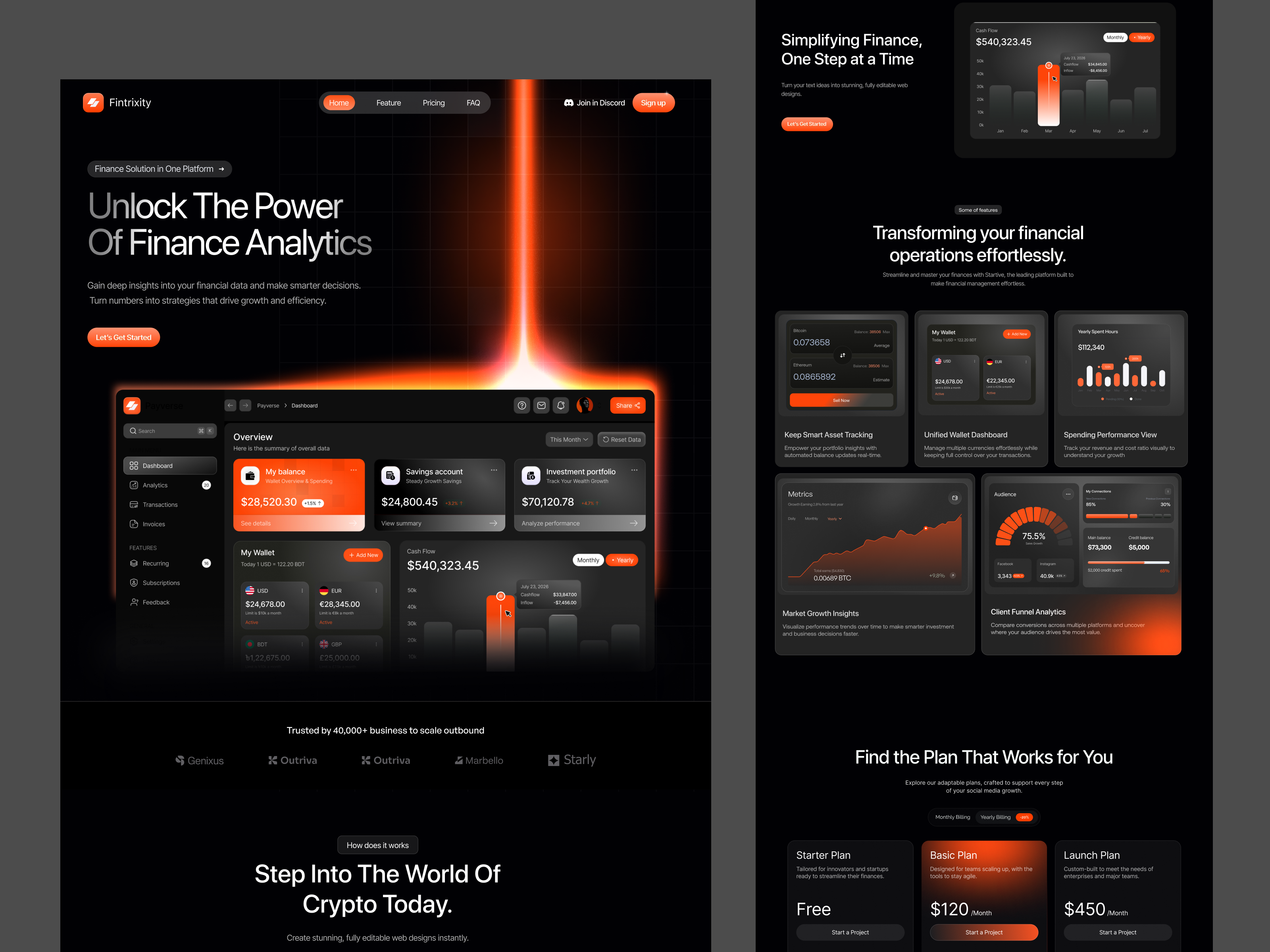 Fintech Landing Page | Finance Analytical Platform analytics bank crypto crypto landing page dark dark landing page dark mode dark mode landing page dark theme finance finance analytics finance landing page finance platform fintech high contrast landing page saas saas landing page web design website