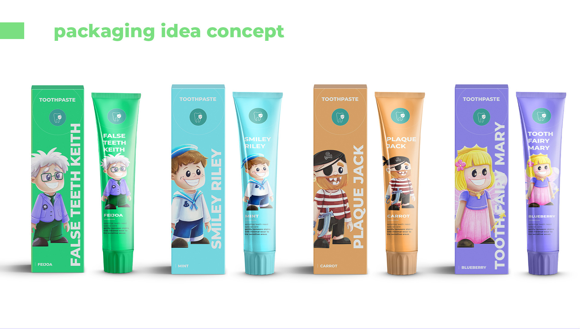 Example of Character Design/ Brand Mascot