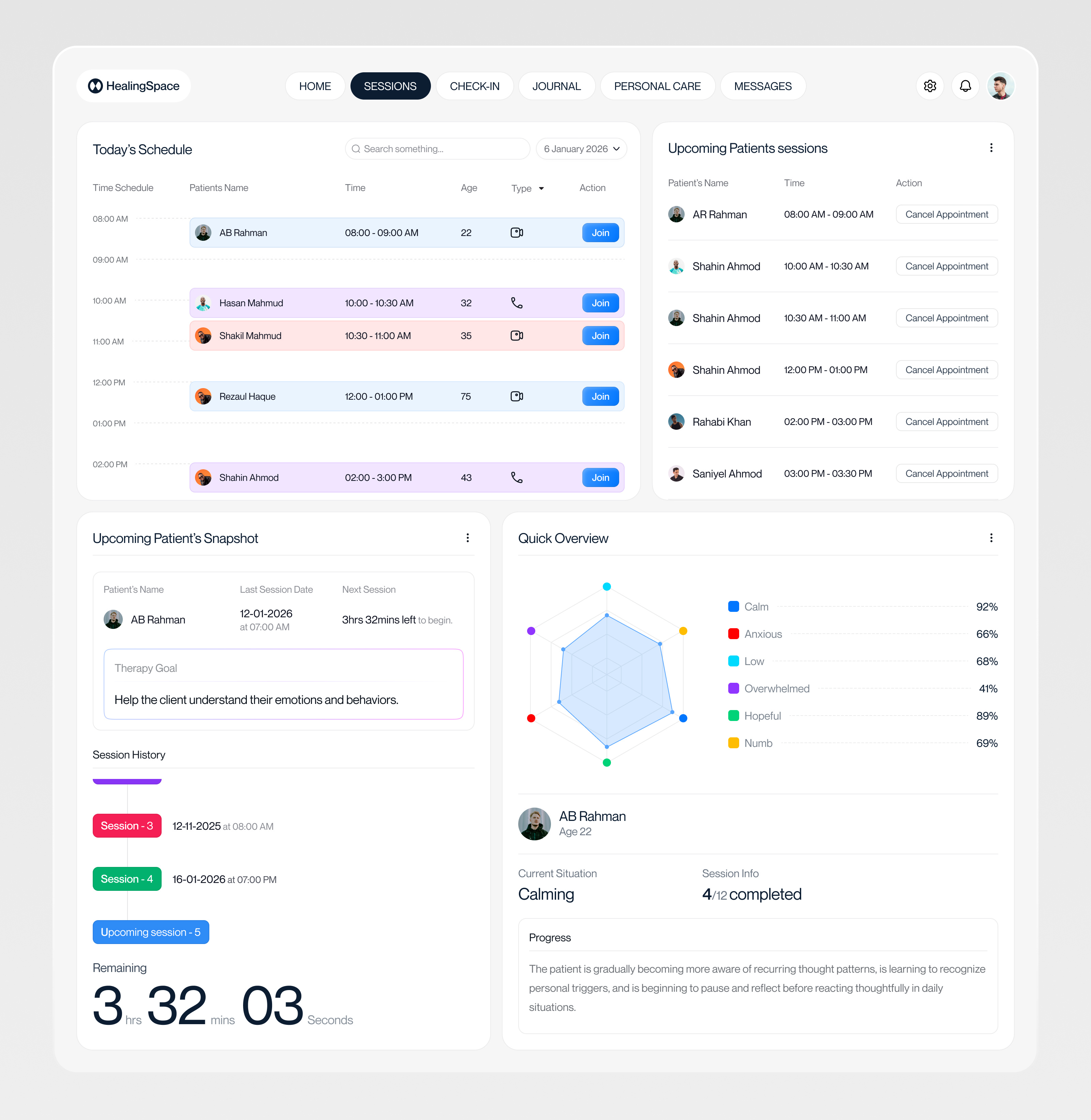Example of Sessions Management Dashboard