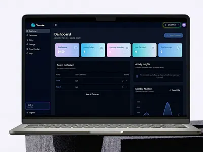 'Clienote' CRM SaaS appdesign crm dashboard productdesign saas saasdesign uidesign uiux webapp