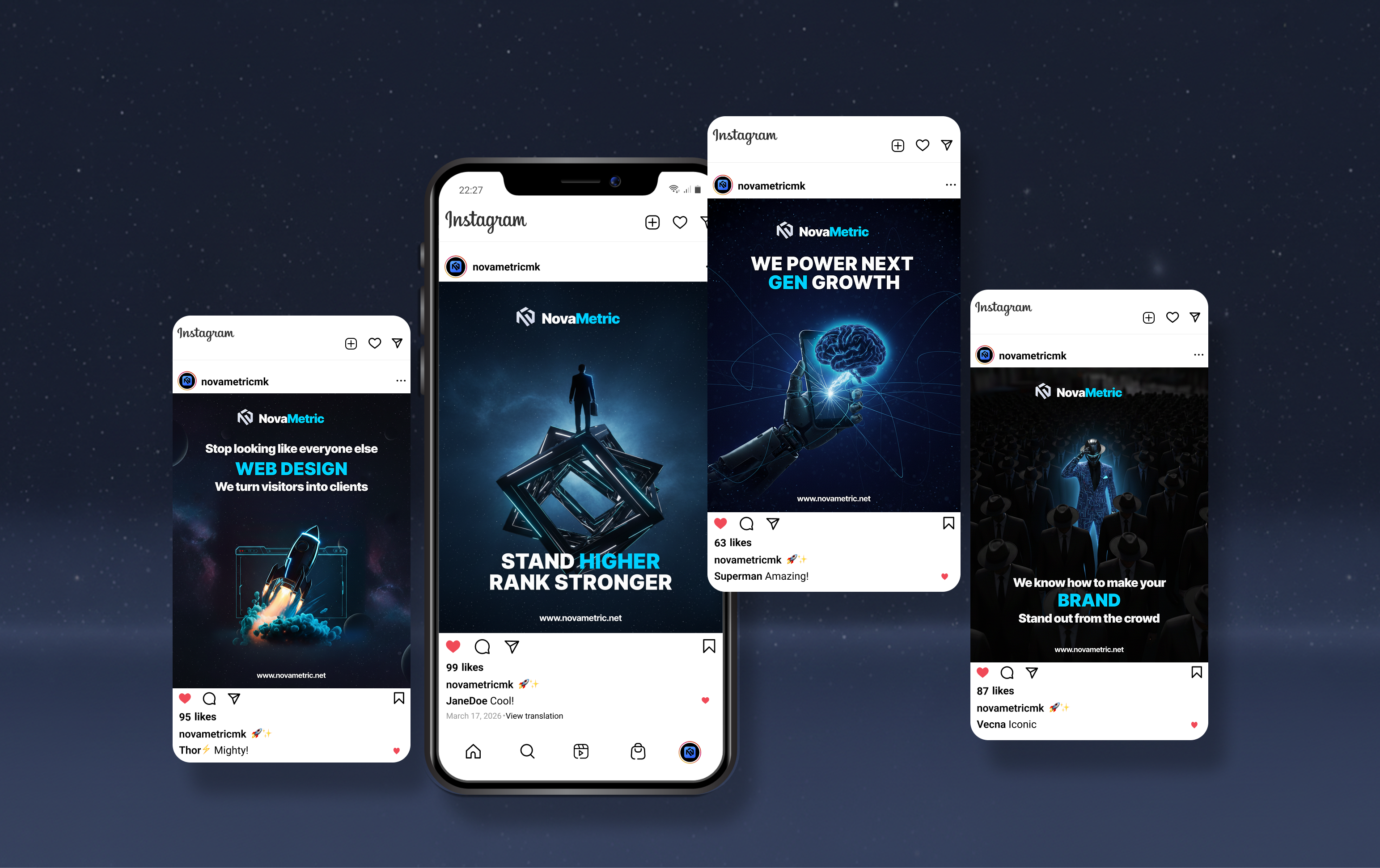 NovaMetric - Instagram Posts