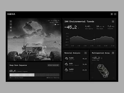 Mars Robot Monitoring Dashboard dark mode dashboard data visualization mars robot minimalism monochrome ui