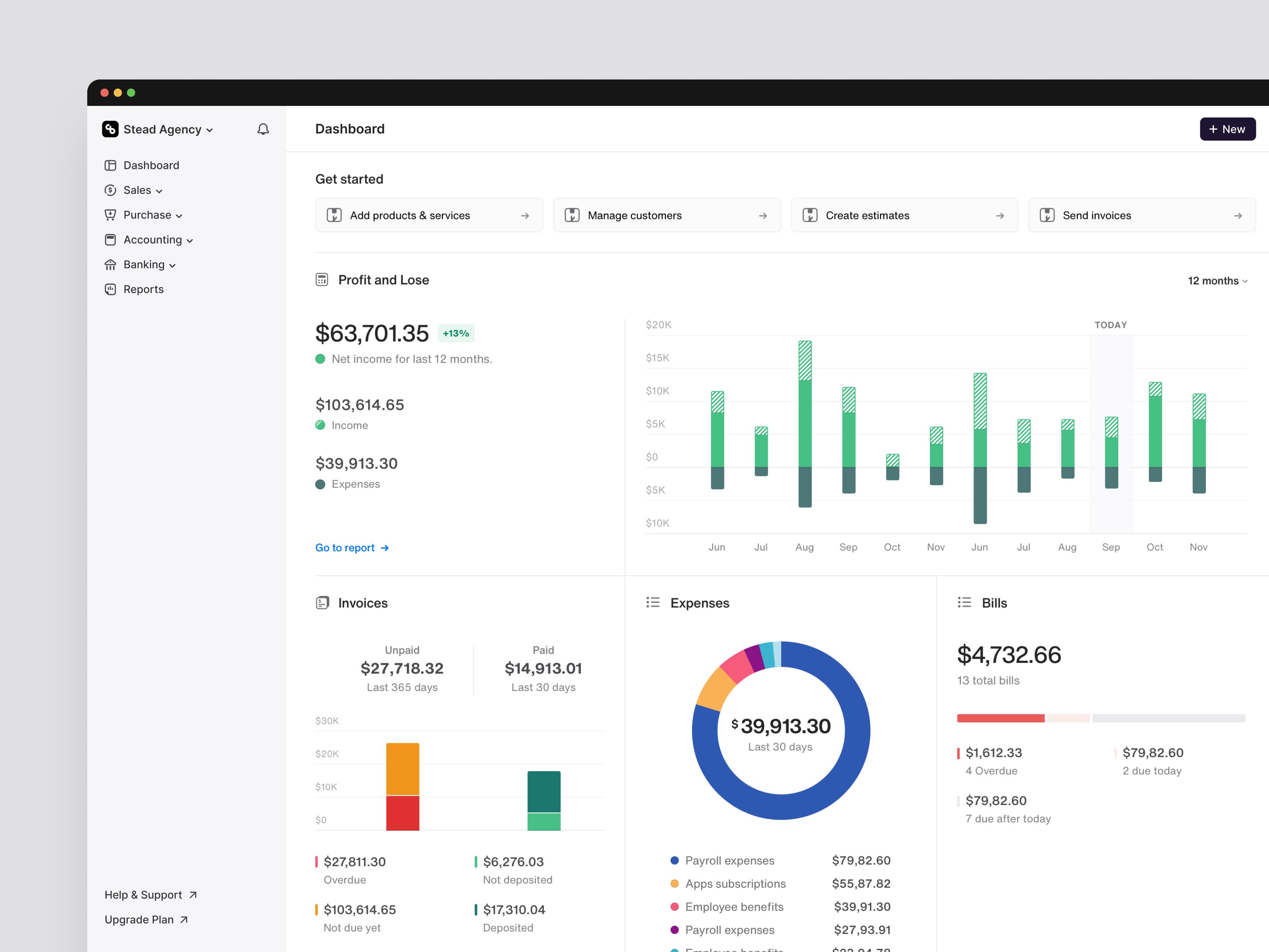 Finance Analytics Dashboard