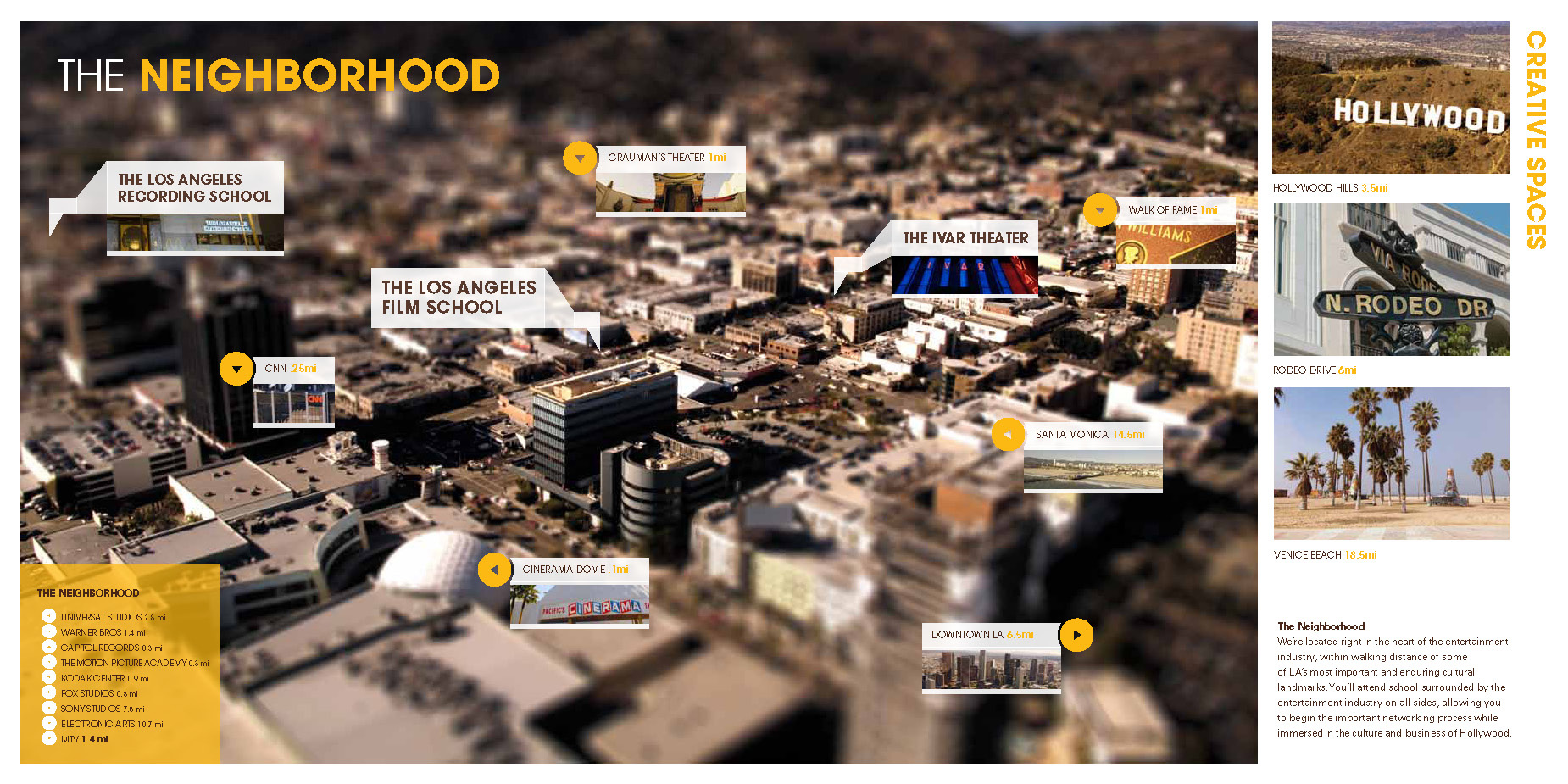 Los Angeles Map Layout