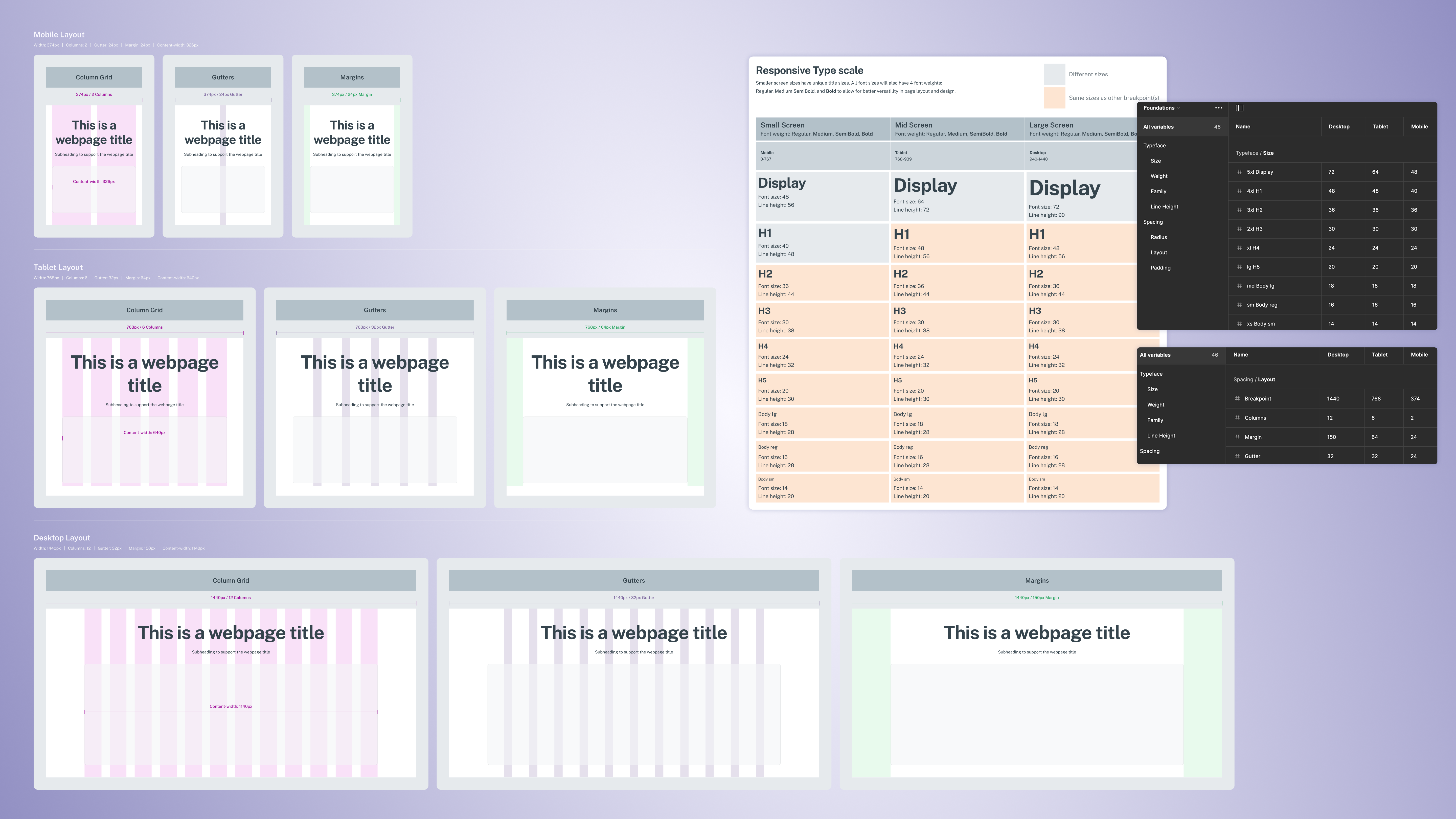 Example of Web Design System & Components