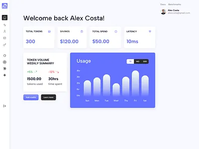 Soully AI SaaS Dashboard branding logo ui web design