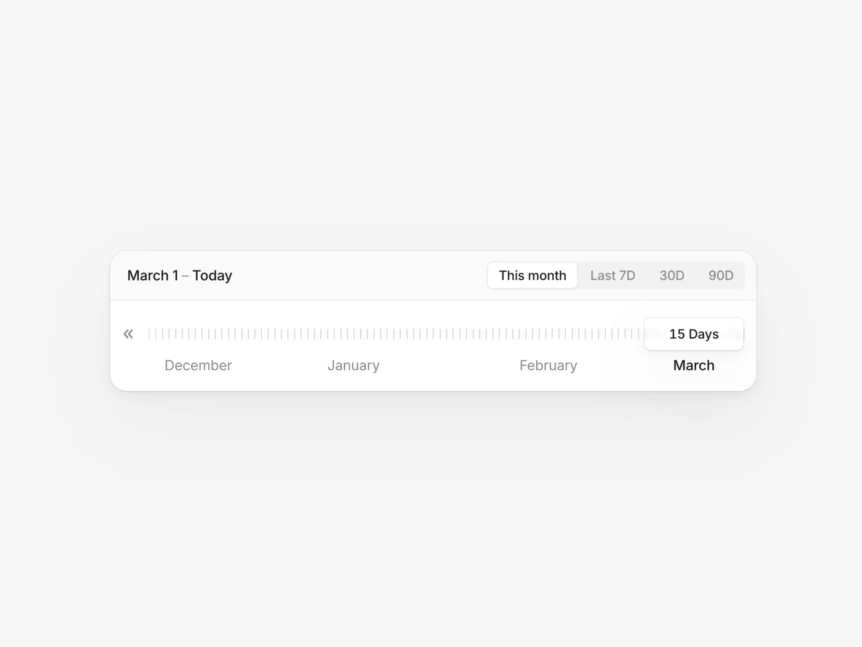 Adjust Timeframe (Claude Code)