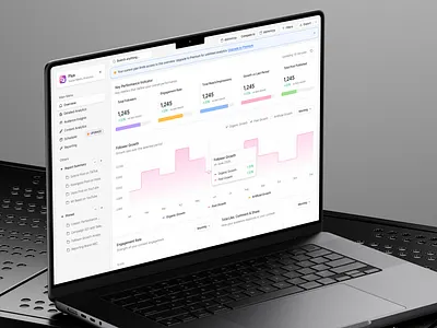 Social Media Analytics SaaS Dashboard: Performance & Insights analytics app design chart dashboard dashboard saas engagement growth insight insight overview performance performance analytics product design saas saas app design saas app social media social media social media analytics social media engagement uiux web app