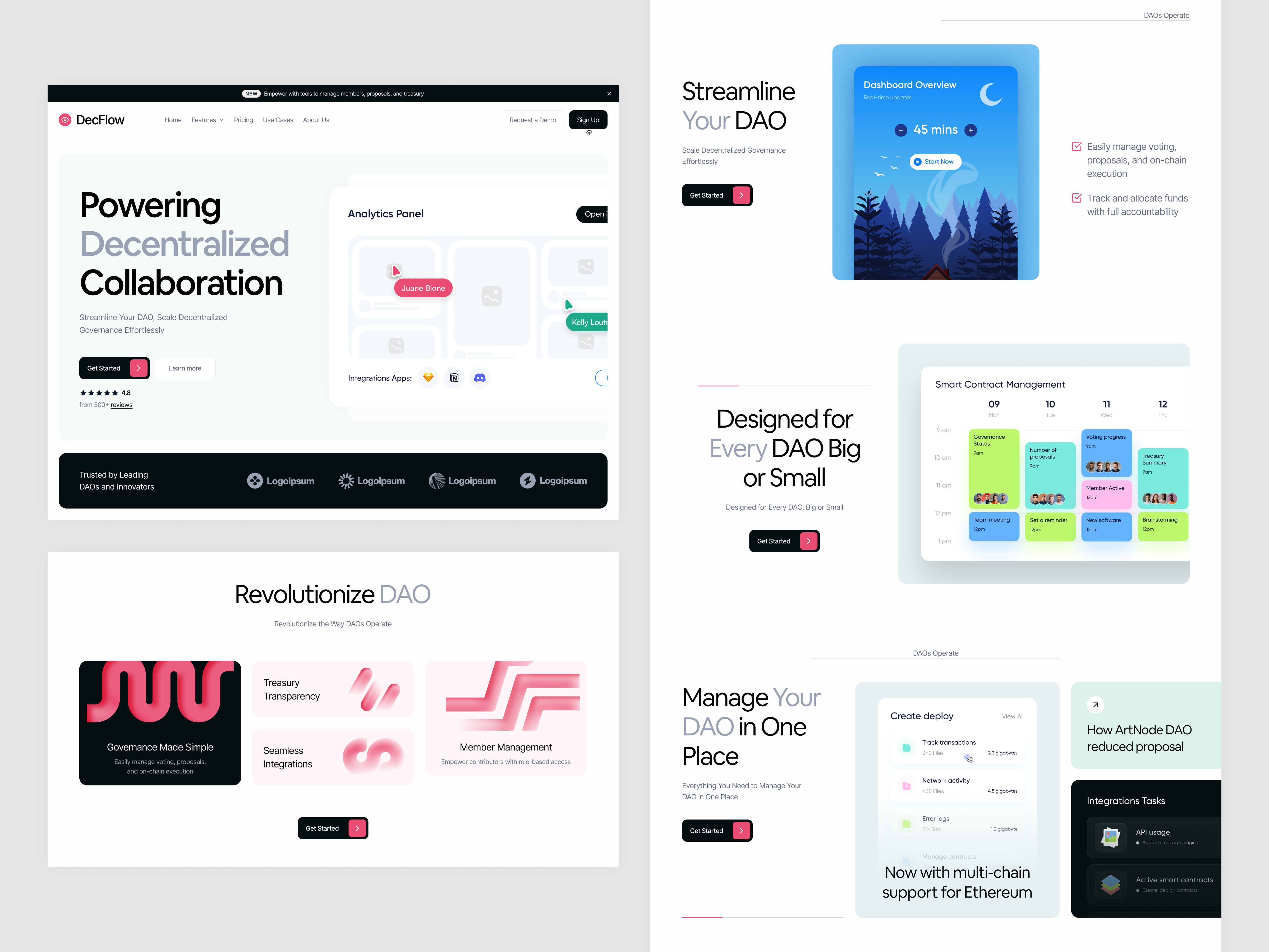 Smart Workflow Platform