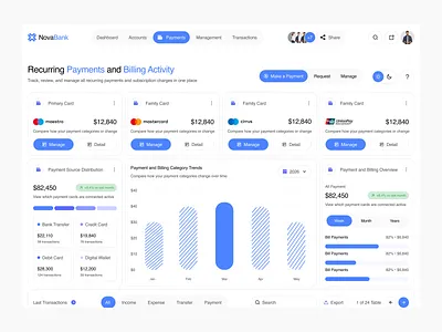 NovaBank - Payment & Billing Dashboard Page Design banking clean dashboard dashboard banking finance fintech ui product product design saas ui uiux