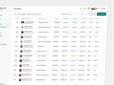 HR SaaS UI | AI-Powered Offer Letter Generator Dashboard b2b saas candidate statustable dashboard ui hiring dashboard hiring status management hiring tool hr tech joboffer management offer acceptance tracking offer letter tracking offer sent tracking product design product ui recruiter recruitment product recruitment saas saas design agency saas ui startup design ui design