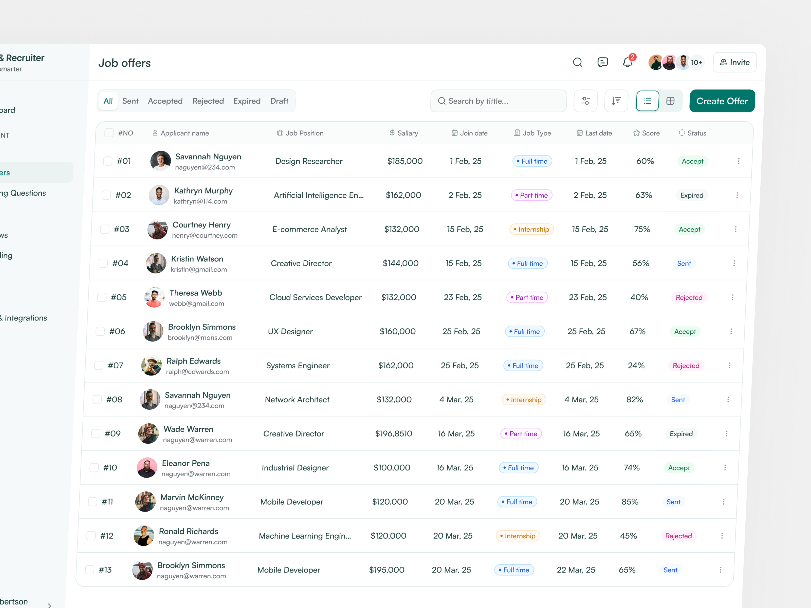 Example of HR SaaS UI | AI-Powered Offer Letter Generator Dashboard