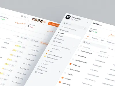CRM Dashboard Web Design analytics business analytics crm crm dashboard crm design crm interface customer relationship management dashboard dashboard design dashboard interface dashboard management interface management marketing tools productivity tools sales analytics sales management sales optimization web web design