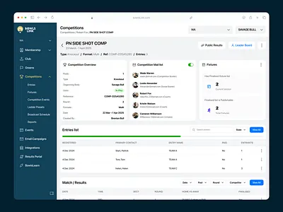 BowlsLink – Sports Competitions Dashboard application design dashboard design dashboard ui design agency field booking app interface live match live score mobile app product design shahid miah sports booking app sports dashboard sports entertainment app sports tracking ui design ux design web application