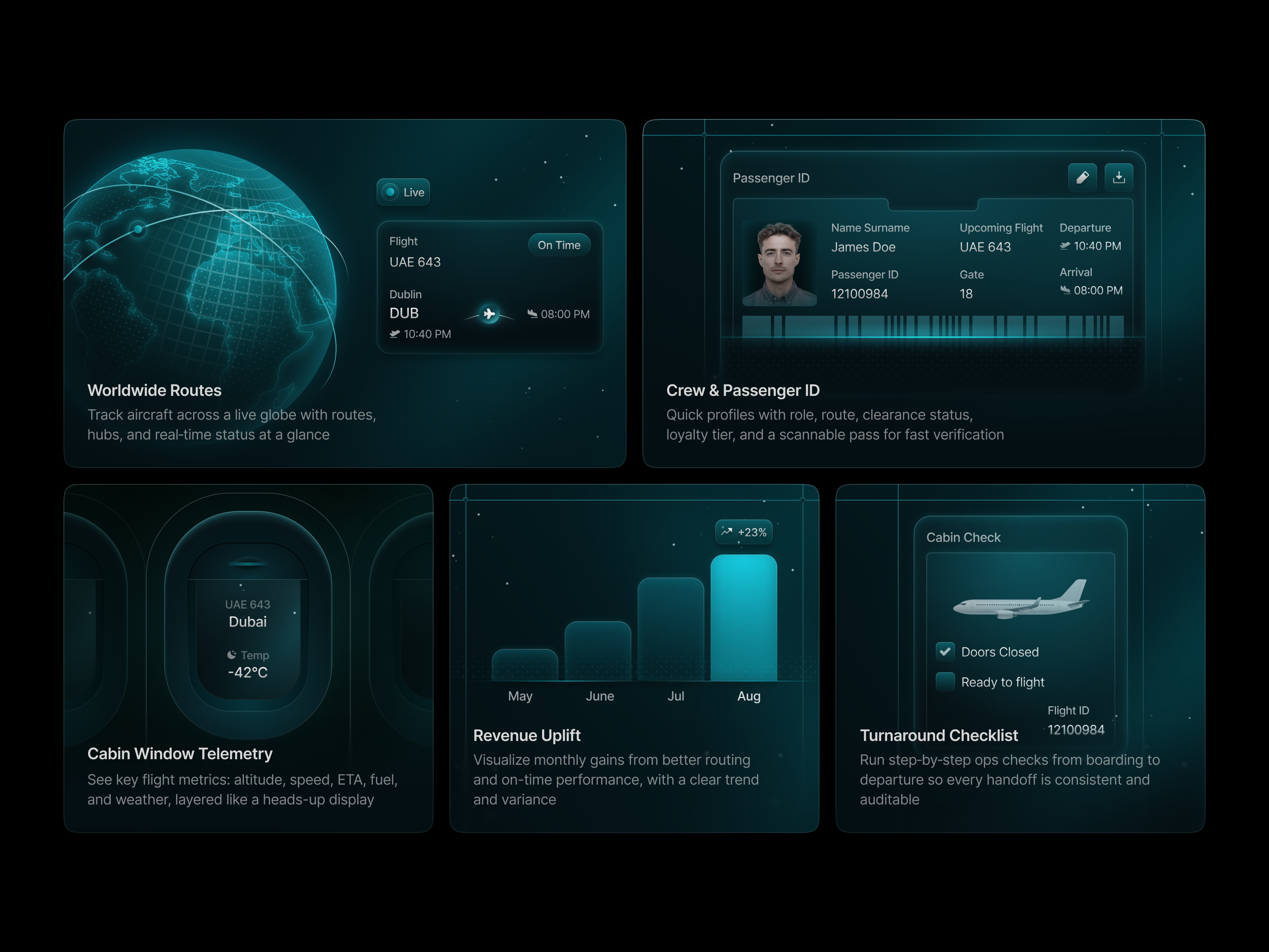 Aviation Operations Dashboard - Bento UI airline analytics avia aviation bento dark design flight graphic design green grid id landing saas ui web web design website window world