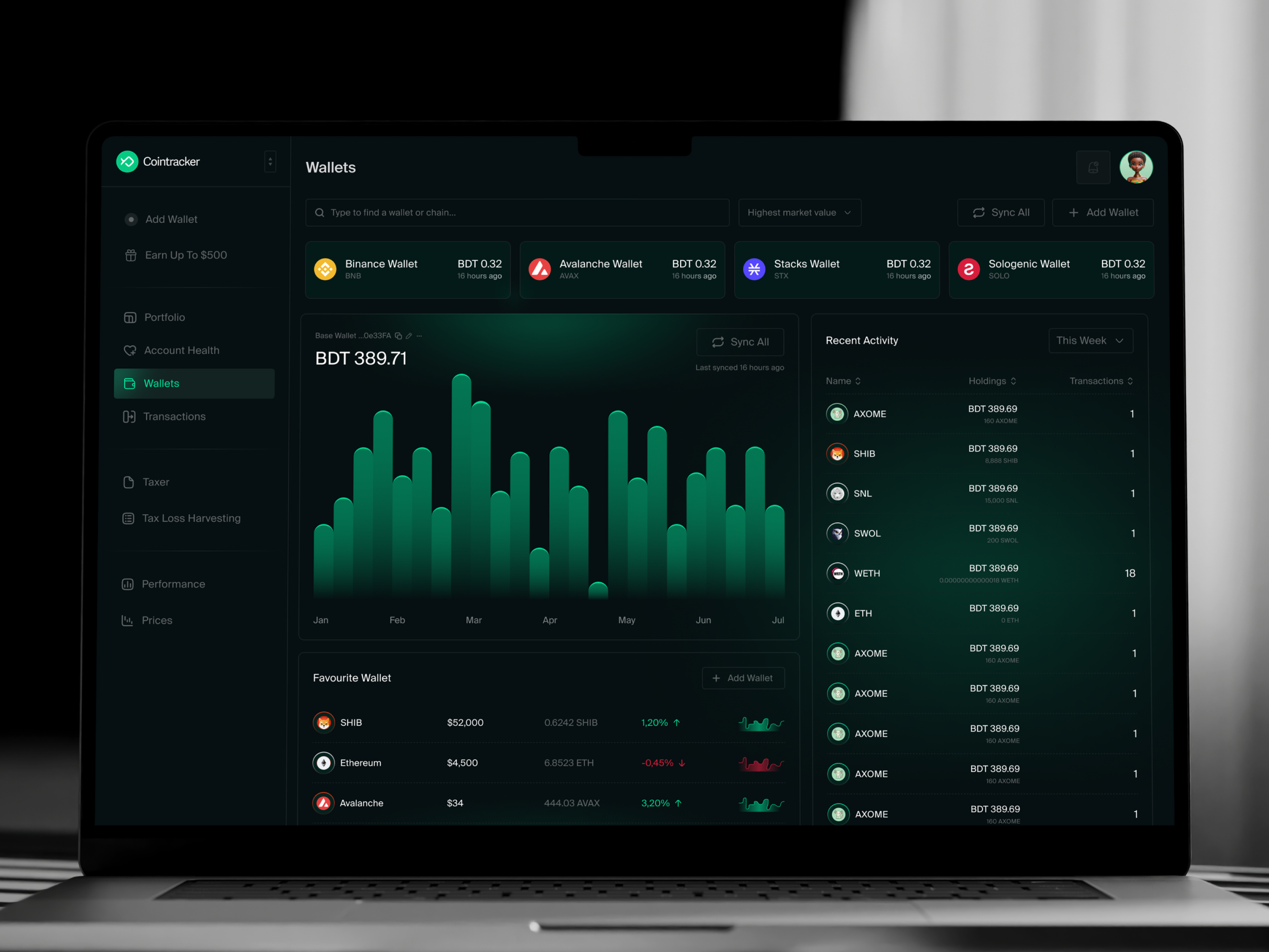 Crypto Dashboard Design