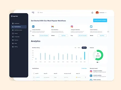 Workflow Admin Dashboard : Analytics UX analytics design dashboard design graphic design typography ui ux web design workflow dashboard