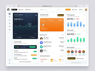 Finance Operations Dashboard Redesign b2b dashboard design data visualization design finance fintech product design saas startup ui ux web app