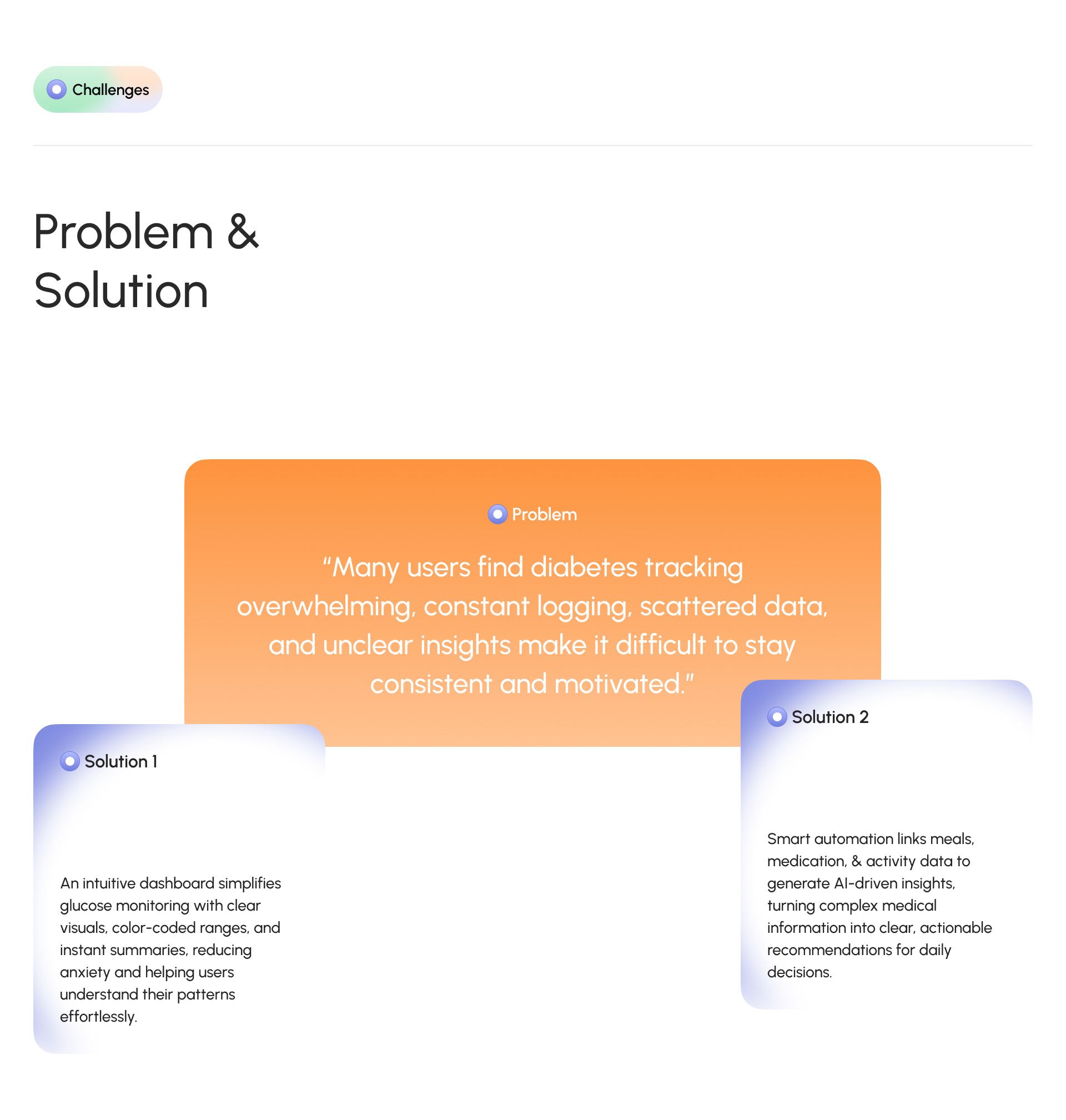 Example of Healthcare & Telemedicine App UI/UX 