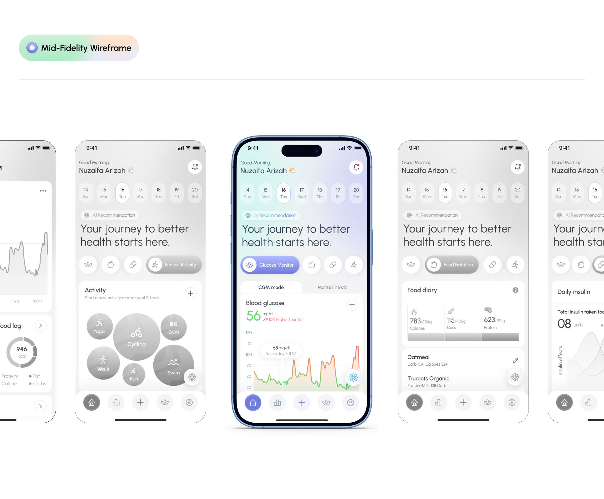 Example of UI/UX Audit 