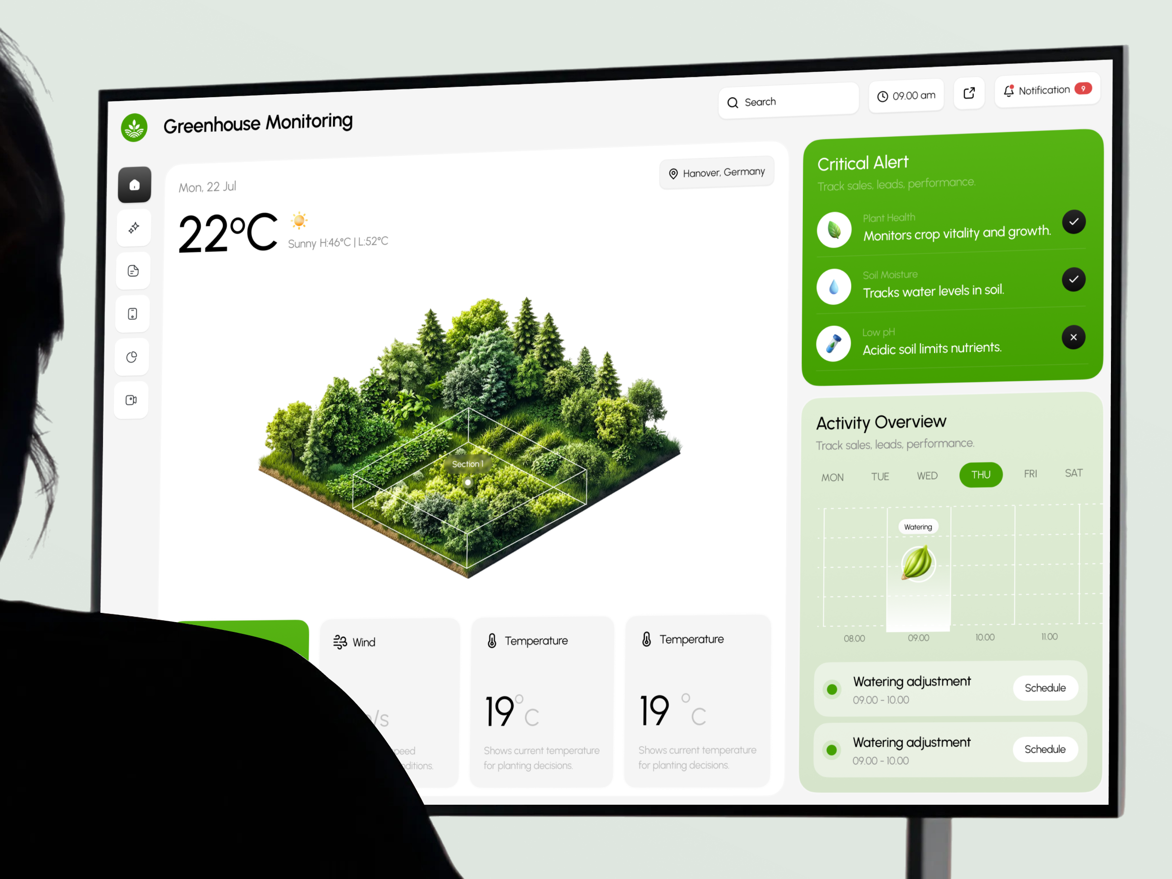 Agritech Analytics & Monitoring Dashboard