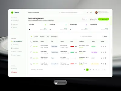 Shipment Dashboard - Fleet Management admin dashboard dashboard design mobile app designer shipment shipment app shipment dashboard shipping dashboard shipping website ui designer uiux uiux designer ux designer