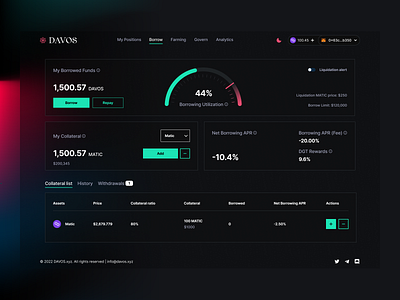 Davos App app blockchain borrow crypto defi design finance fintech ui ux