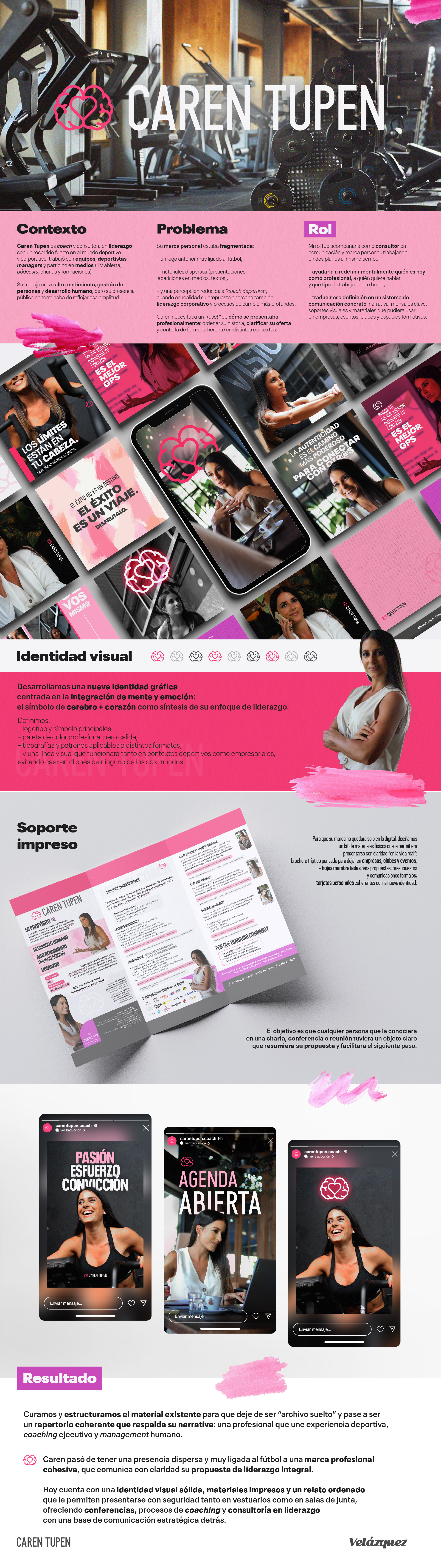 Branding para Caren Tupen, profesional de coach & liderazgo branding design graphic design illustration leadership photoshop project management ui