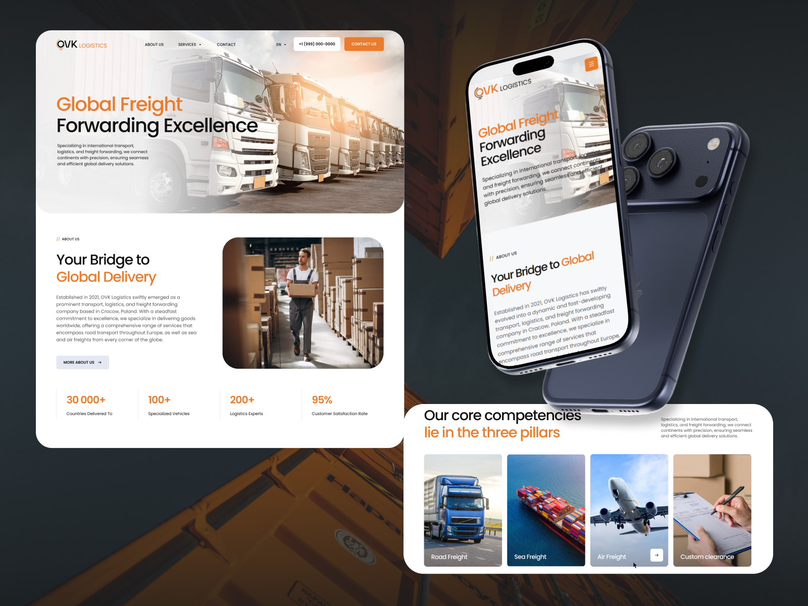Example of Word Press To Webflow Migration — Seo