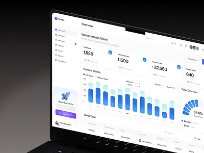 Orvex - Sales CRM SaaS Dashboard clean crm dashboard insight marketing minimalist product design revenue saas saas dashboard sales ui uiuxdesign user ux