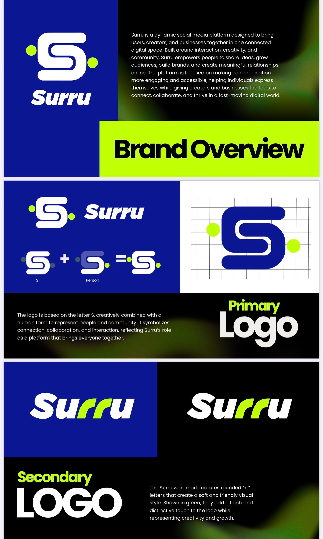 Surru - Brand Identity brand guidance brand identity branding design graphic design logo logo design logo guidelines