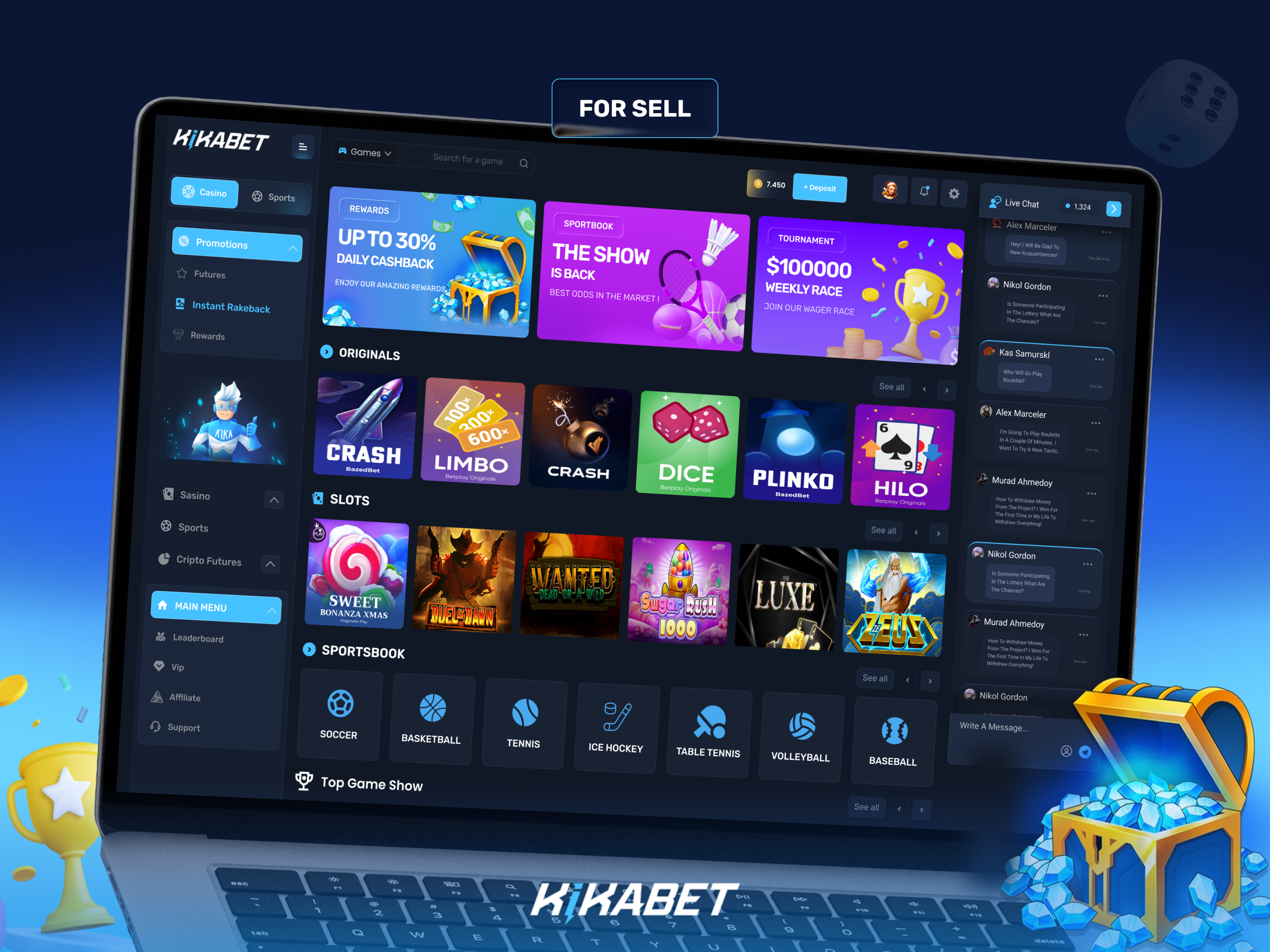 Example of Kikabet Casino Dashboard & Gaming Platform