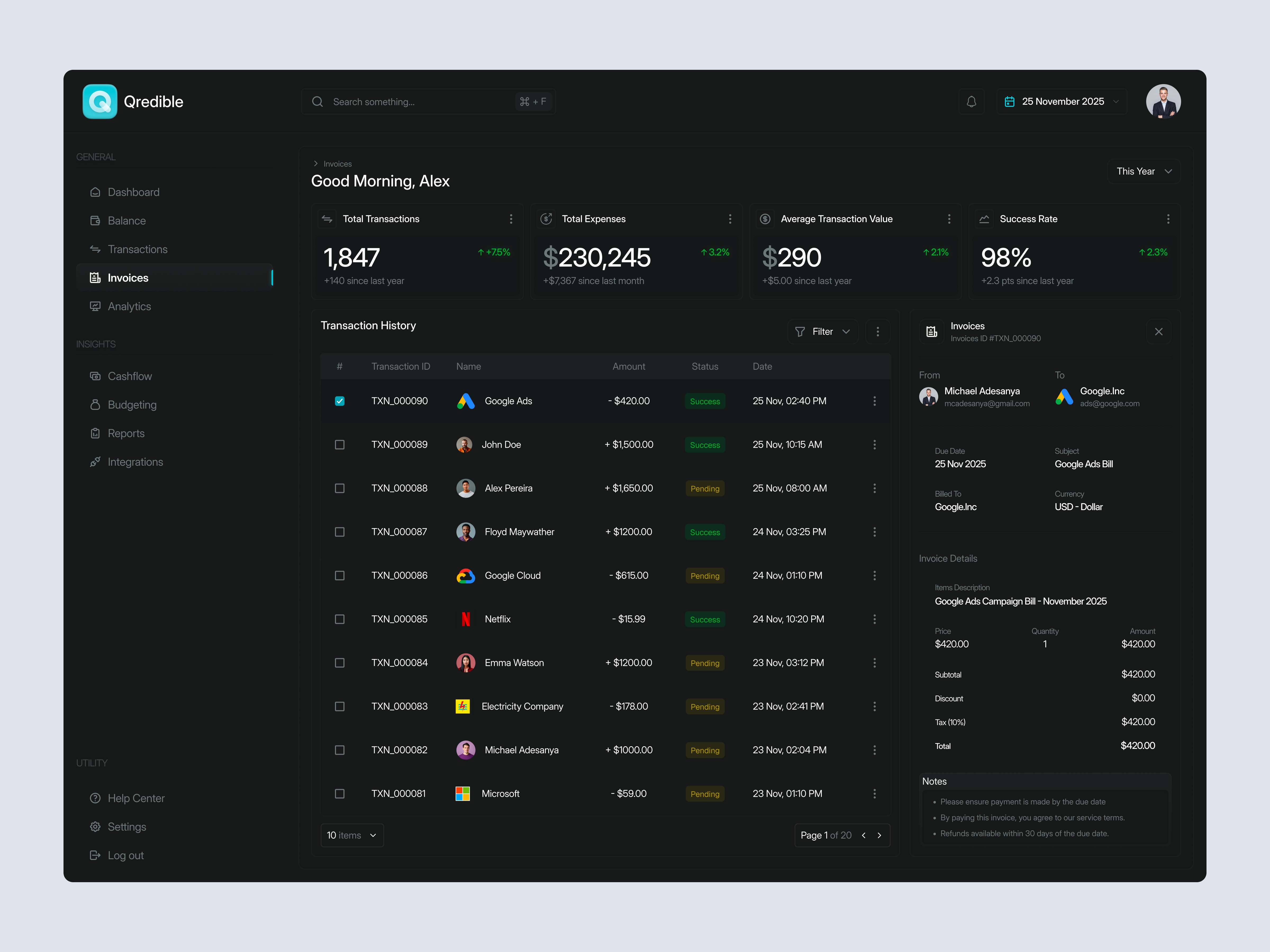 Invoices Finance Dashboard banking branding dashboard design finance finance dashboard illustration invoices invoices finance dashboard minimal modern payment saving spending transaction ui design ux design wallet website