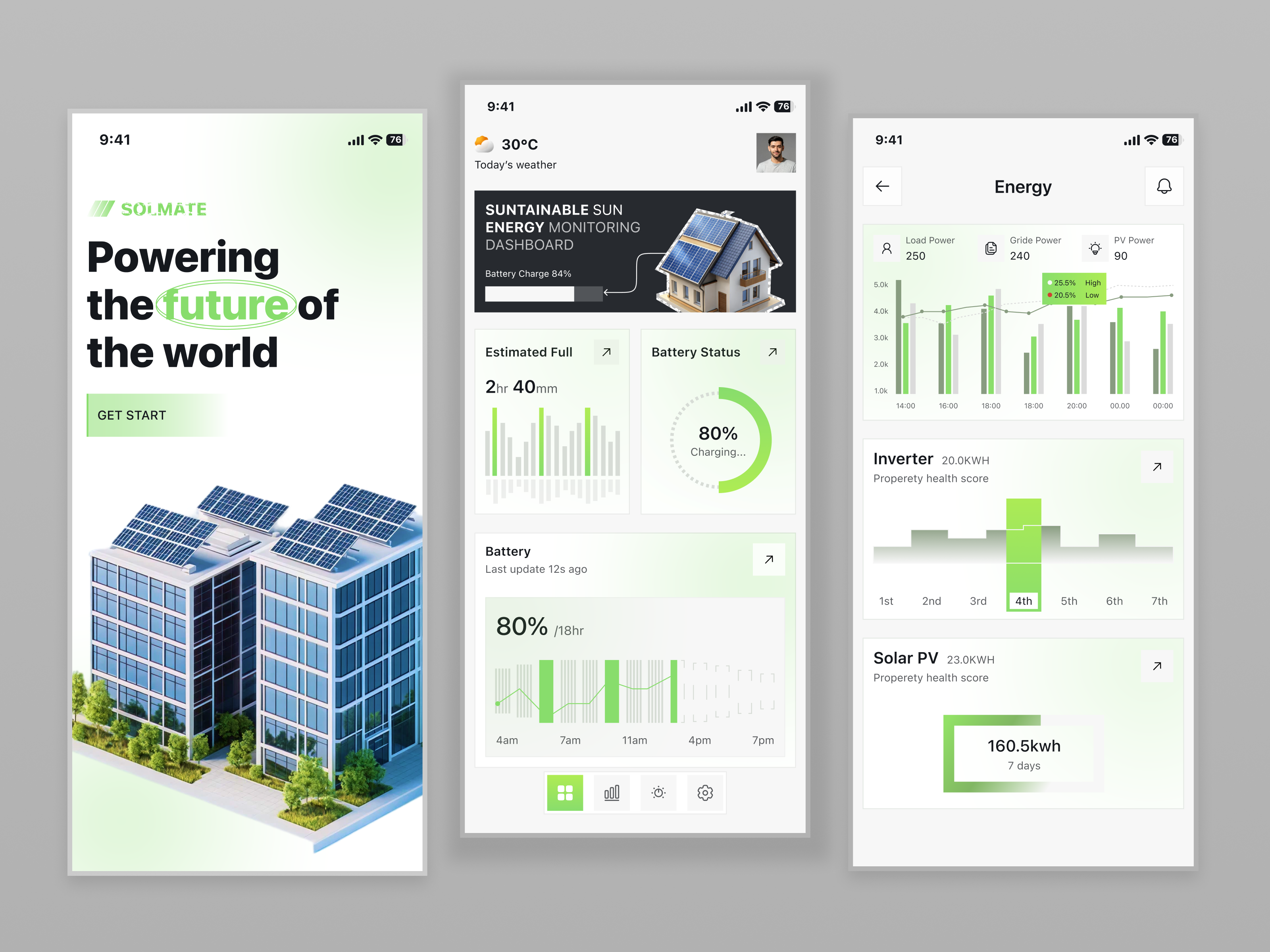 Sustainable Energy App UI Design