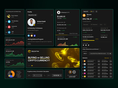 MarketCap - Components charts components crypto cryptocurrency dark ui design design system fabulo trading ui ux
