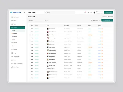 Invoice Management Dashboard UI – Clean Admin Panel Design admin panel billing ui clean ui crm dashboard dashboard ui figma ui fintech ui invoice dashboard invoice ui light dashboard management dashboard saas ui table ui ui ux design web app ui
