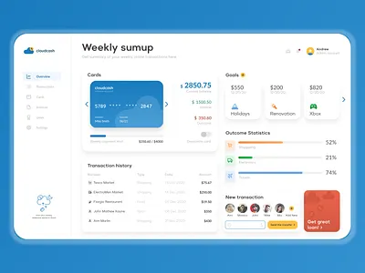 Finance Dashboard UI — Smart Banking Analytics Platform analyticsdashboard bankingapp dashboardui datavisualization dribbblepost figmadesign financedashboard financialui fintechui minimalui moderndesign modernui productdesign saasdashboard uidesign userexperience userinterface uxdesign webappdesign webdashboard