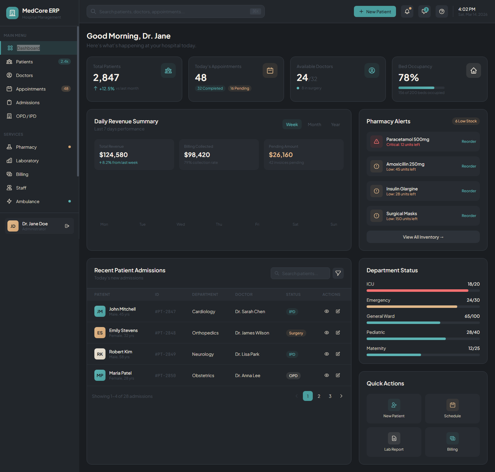 MedCore ERP - Hospital Management Dashboard UI adminpanel dashboard healthcare hospital medical productdesign uidesign uiux