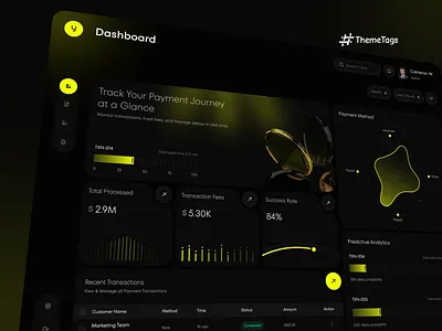 AI Payment Tracking Web App | Fintech | Dasboard Animation 2d animation 3d animation business finance app dashboard dashboard animation finance fintech fintech animation fintech dashboard ui fintech web app micro interaction motion design ui saas ui animation uiux uxdesign webdesign