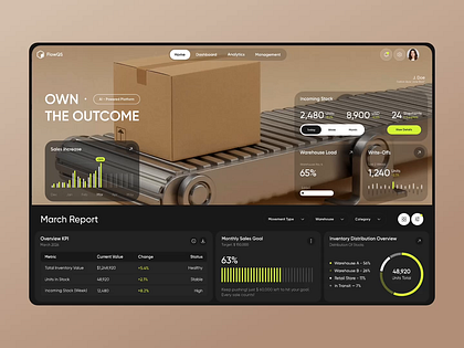 Inventory Management Dashboard