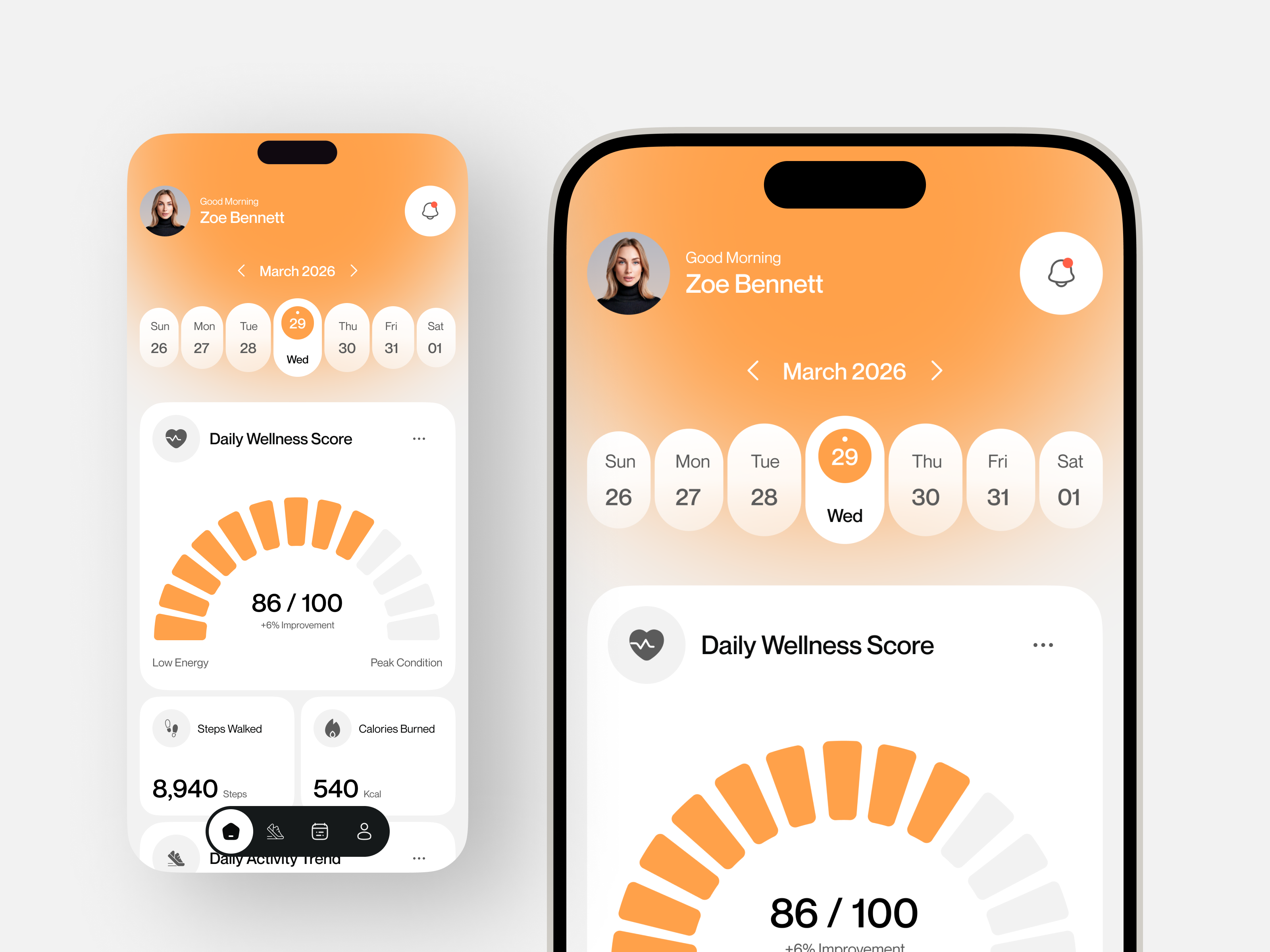 Wellness Tracking App Design activity tracker calorie counter calorie tracker daily wellness health tracker nutrition tracking step tracker ui design uiux design user interface ux design ux research wellness app