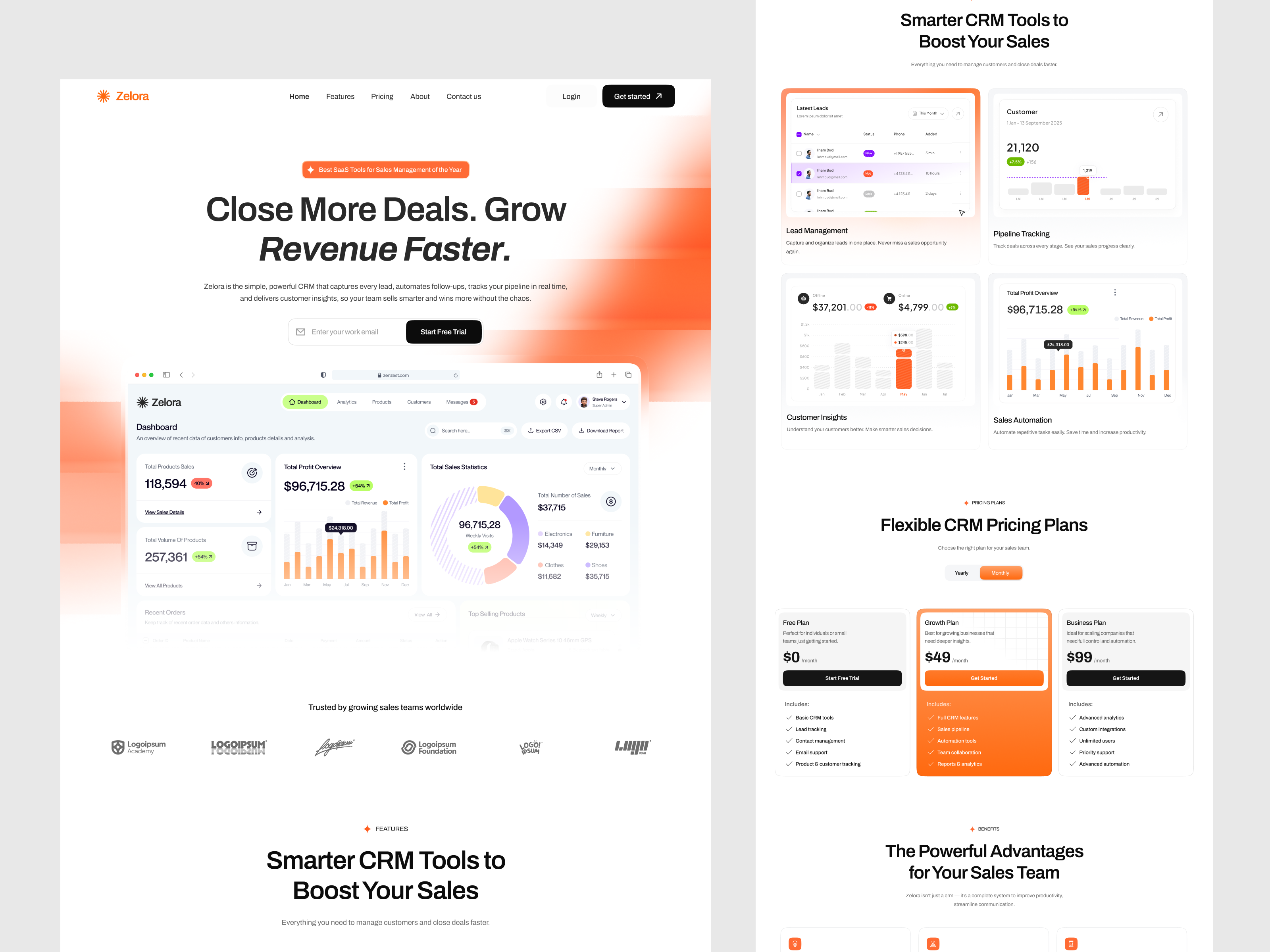 Example of Saas Website Design UI UX