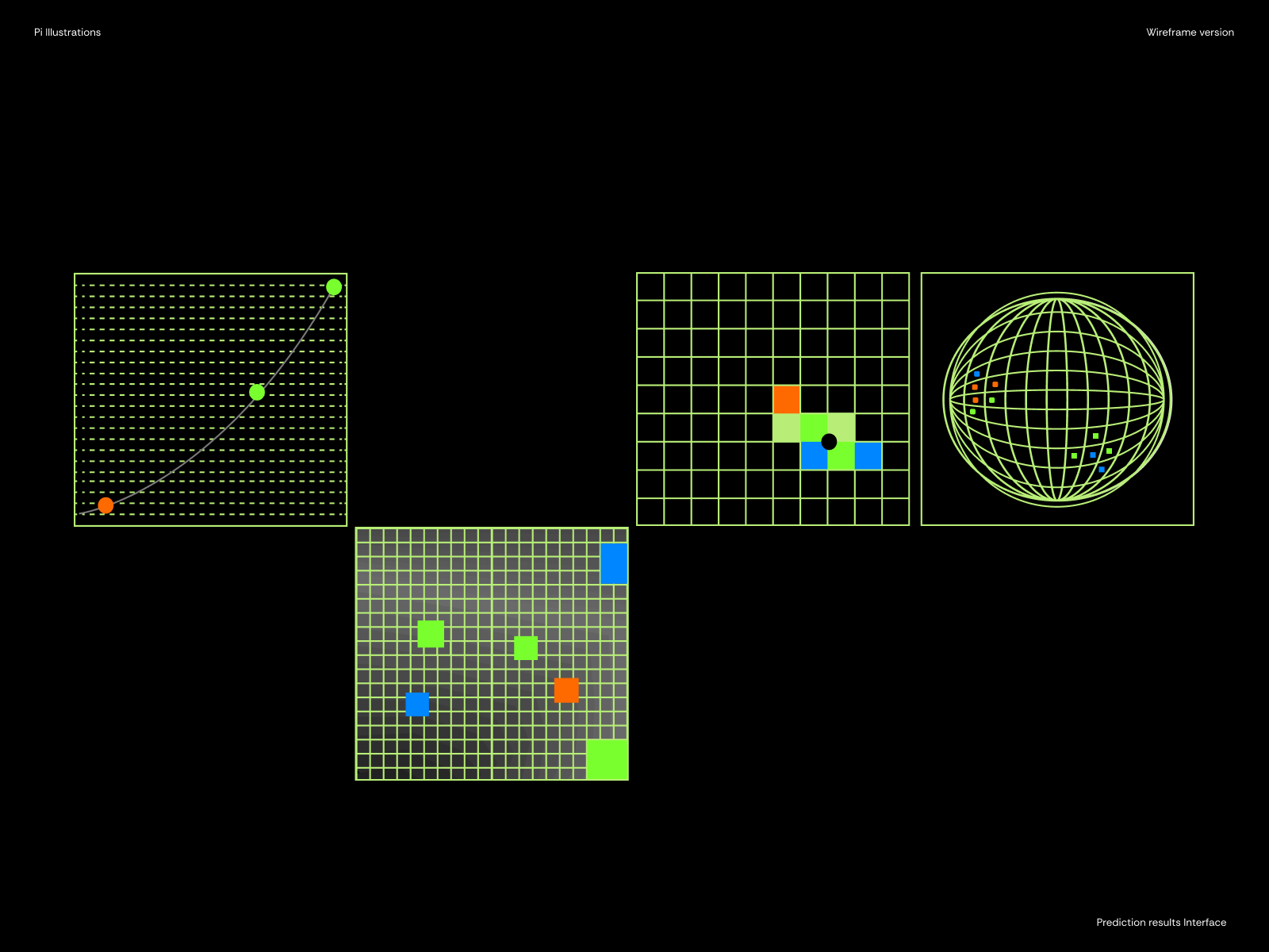 PI: Logic in 3D branding darkmode datavisualization digitalproduct fintech isometric prediction techdesign uiarchitecture visualsystem