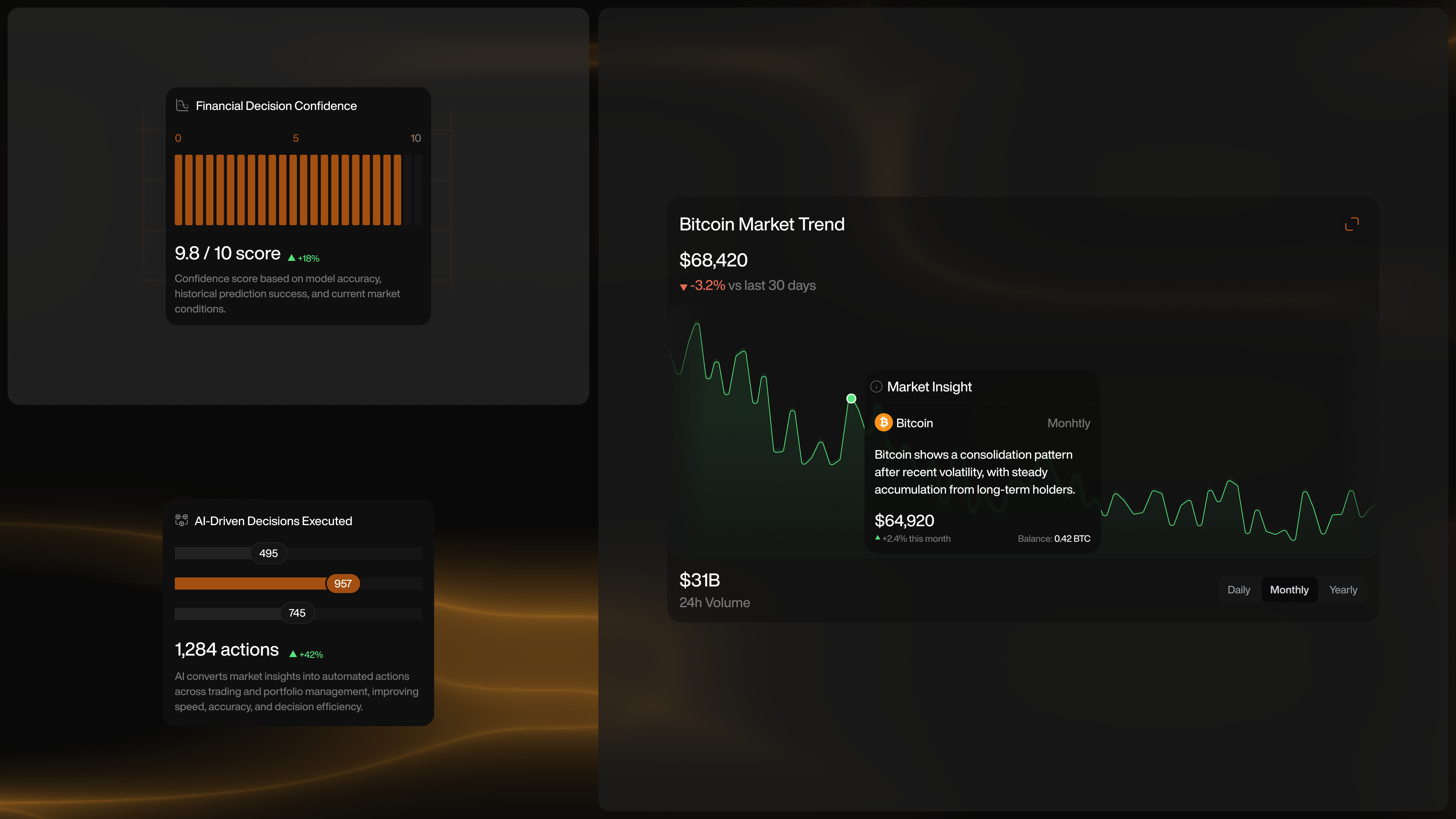 Fintech & Crypto Dashboard UI Element Design animation graphic design ui